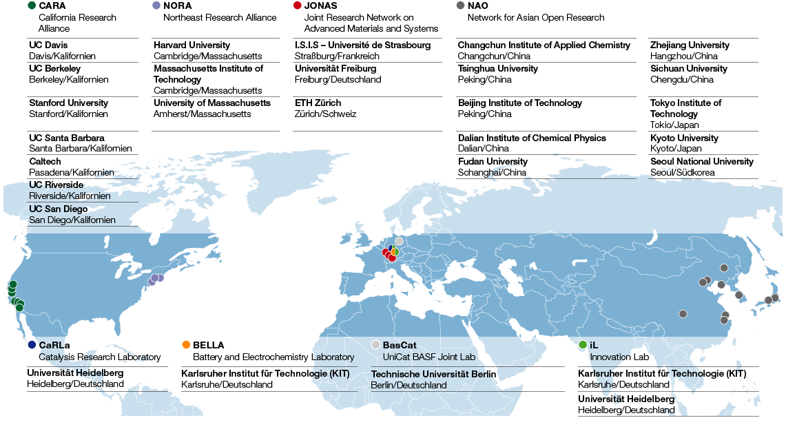 Globales Netzwerk: Acht akademische Forschungsallianzen (Grafik)
